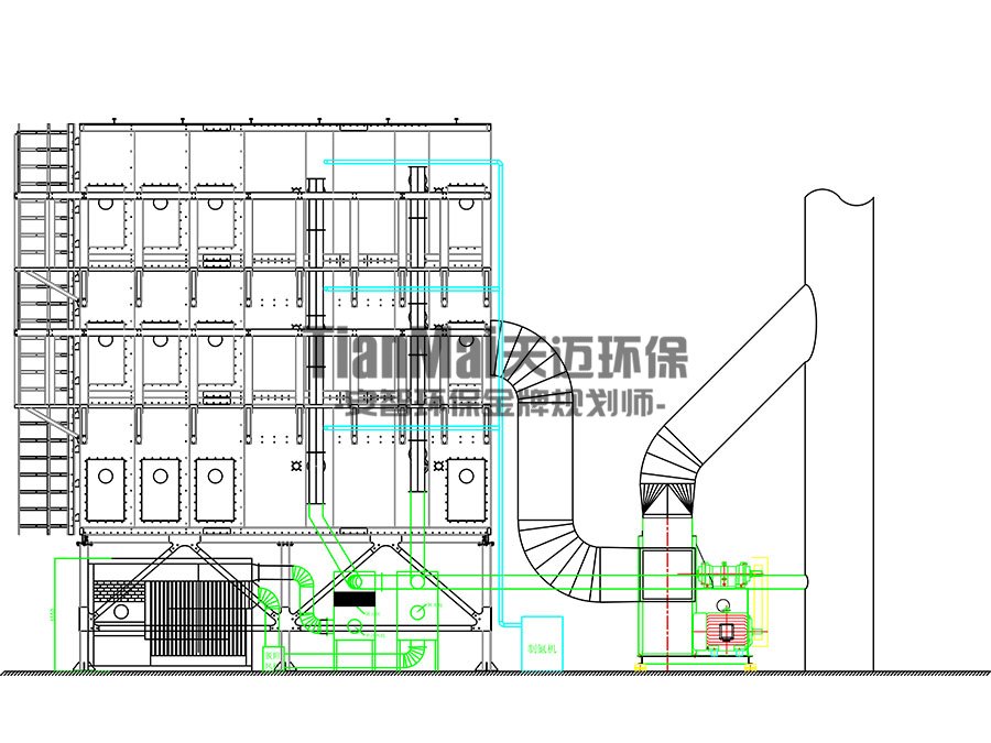 废气一体机工艺原理